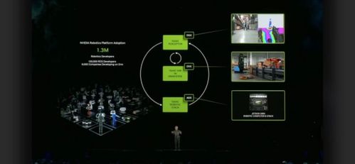 英偉達(dá)攜手九號(hào)公司發(fā)布Nova Orin開發(fā)者套件，簡(jiǎn)化自主移動(dòng)機(jī)器人二次開發(fā)流程