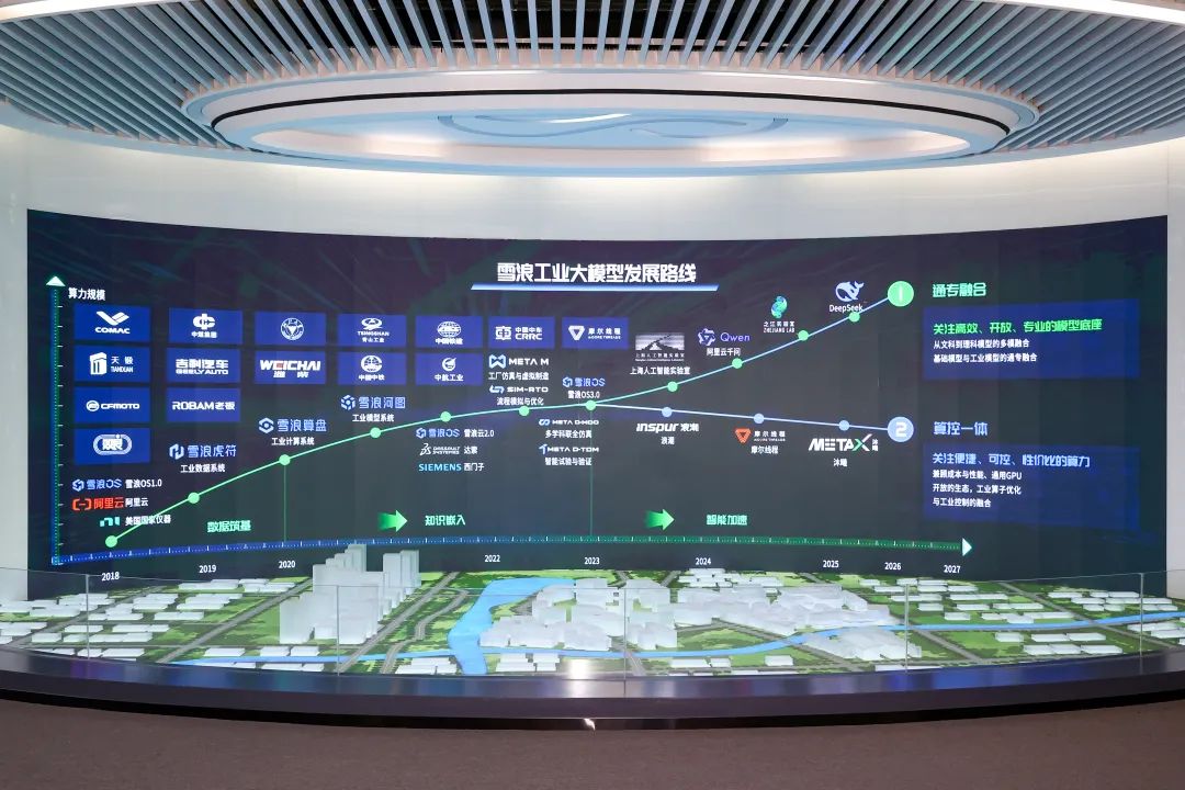 無錫市長調(diào)研人工智能企業(yè)，強調(diào)“AI+工業(yè)”融合創(chuàng)新驅(qū)動智能產(chǎn)品技術(shù)發(fā)展