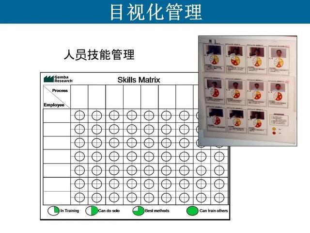 工廠加工車間現(xiàn)場6s目視化管理 企業(yè)管理技術(shù)精要